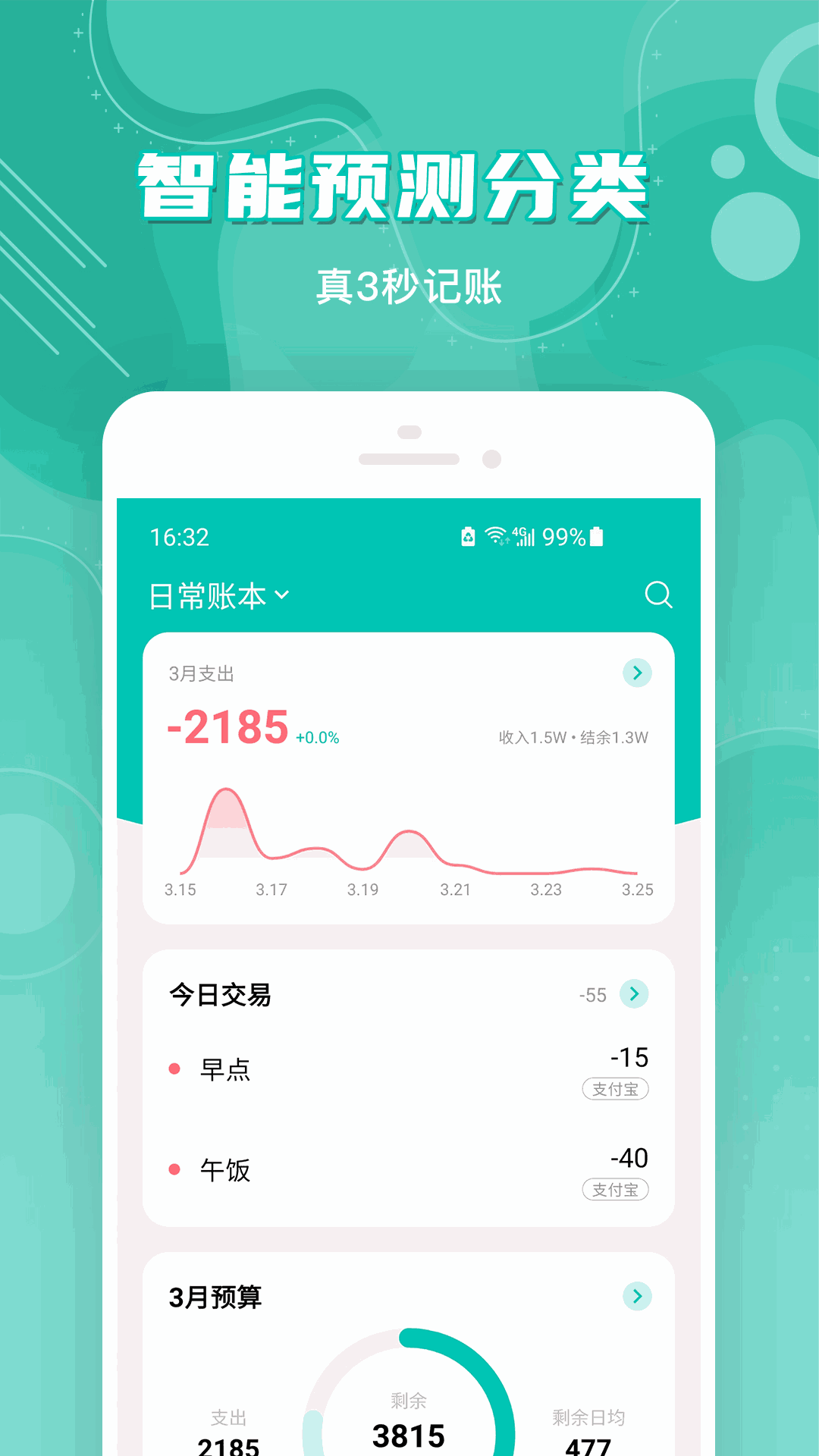 薄荷记账截图1