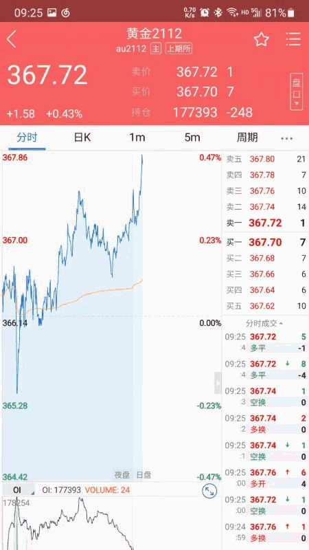 紫金天风期货截图3