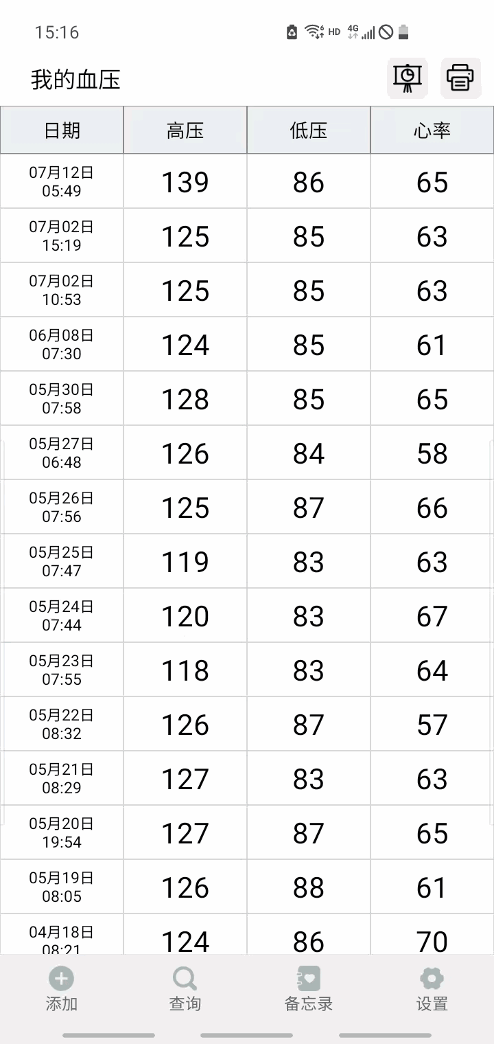 血压笔记截图1
