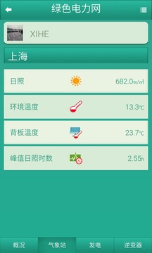 绿色电力网截图3