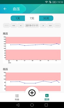 健康日记截图3