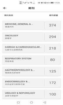 汇医文献机构版截图2