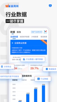 赢商网截图2