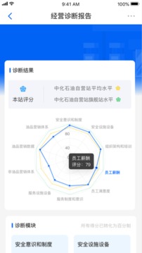 中化油管家截图4