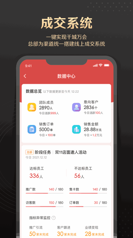 销管家截图3