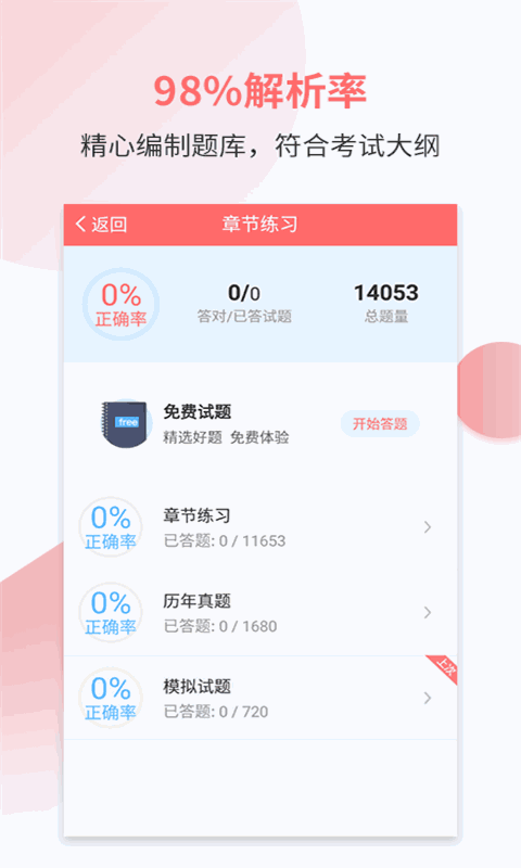 职业护理考试宝典截图3