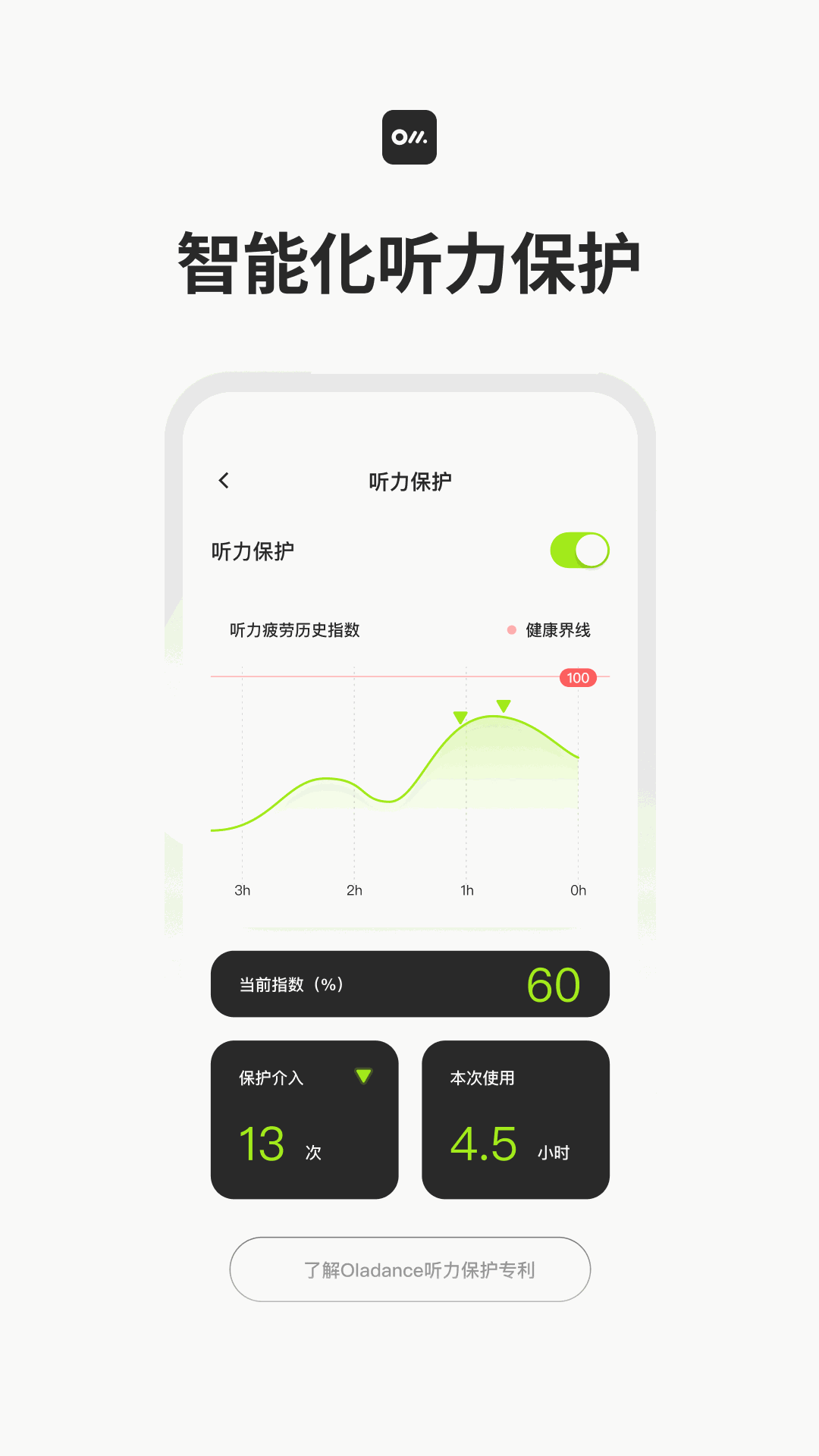 Oladance截图3