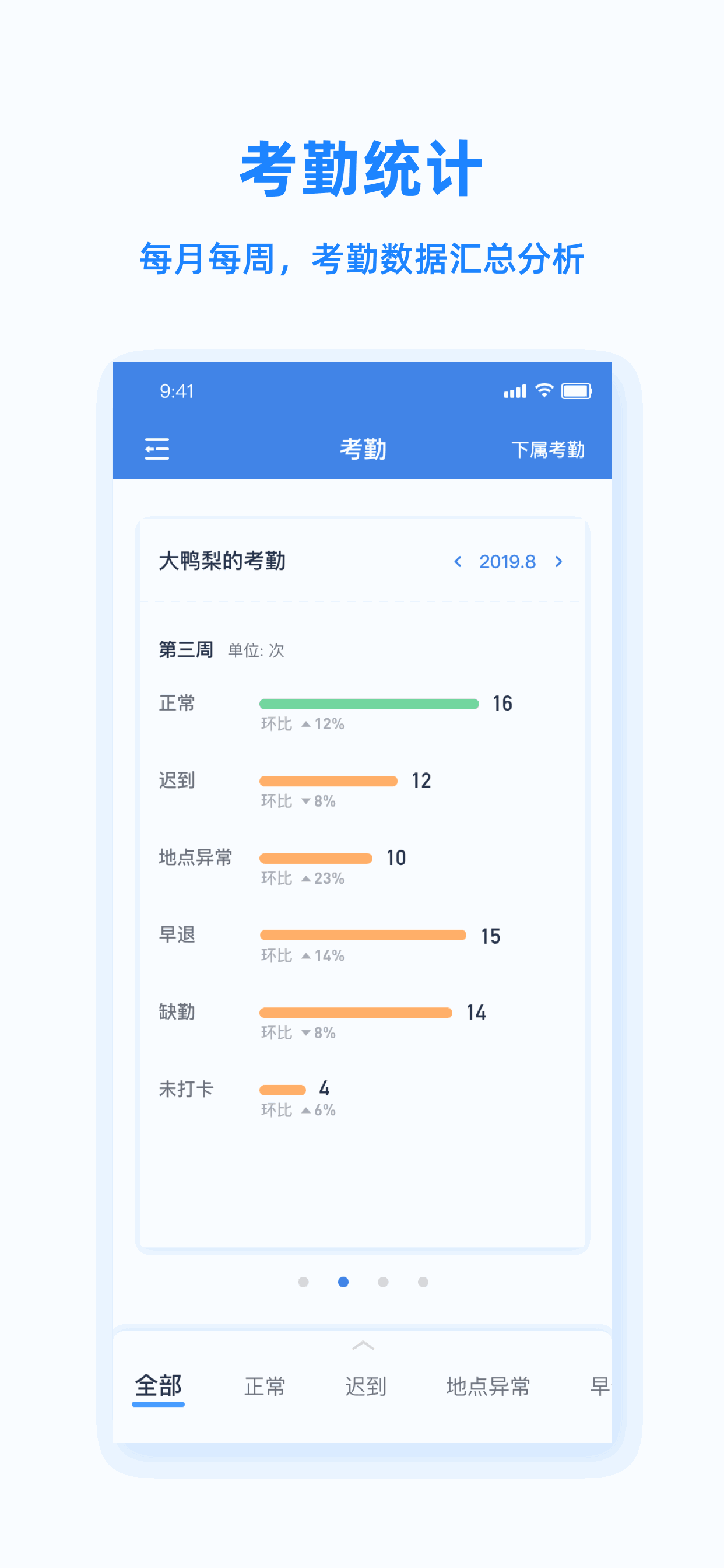 Peoplus截图4