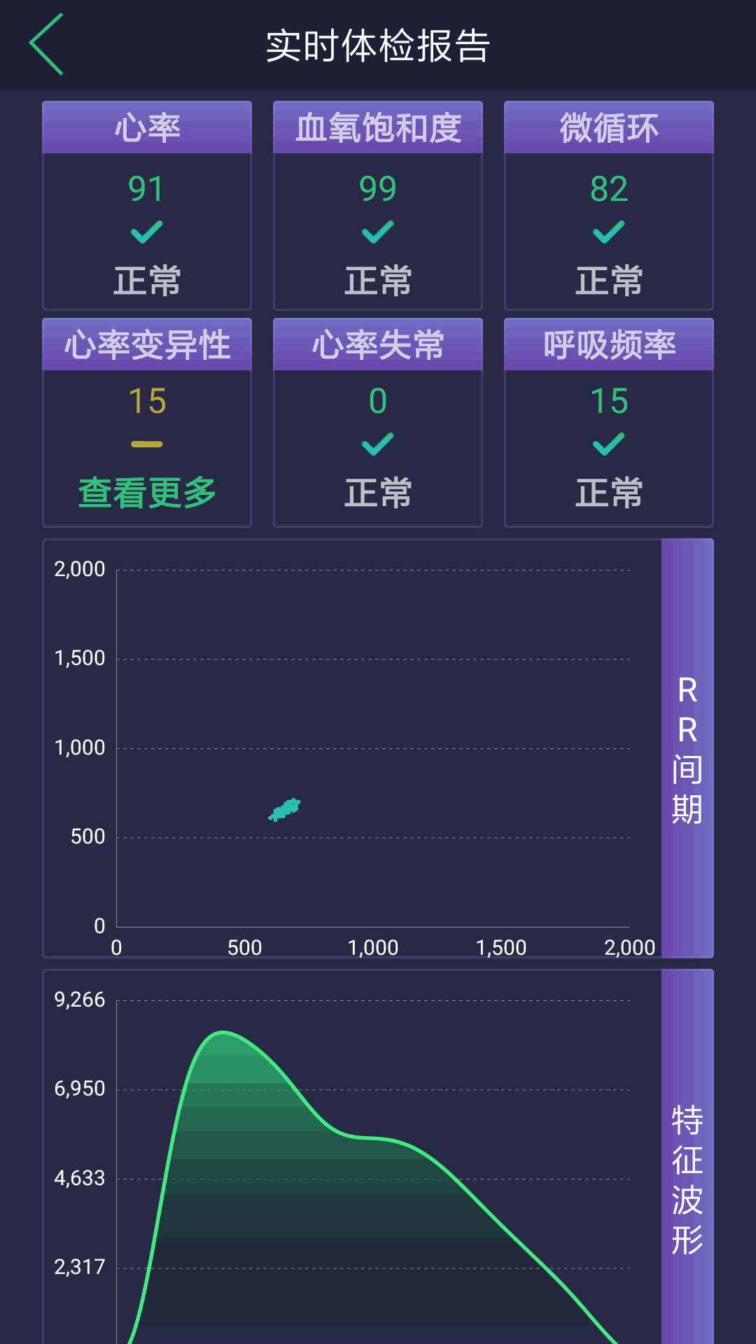 惊帆健康截图1