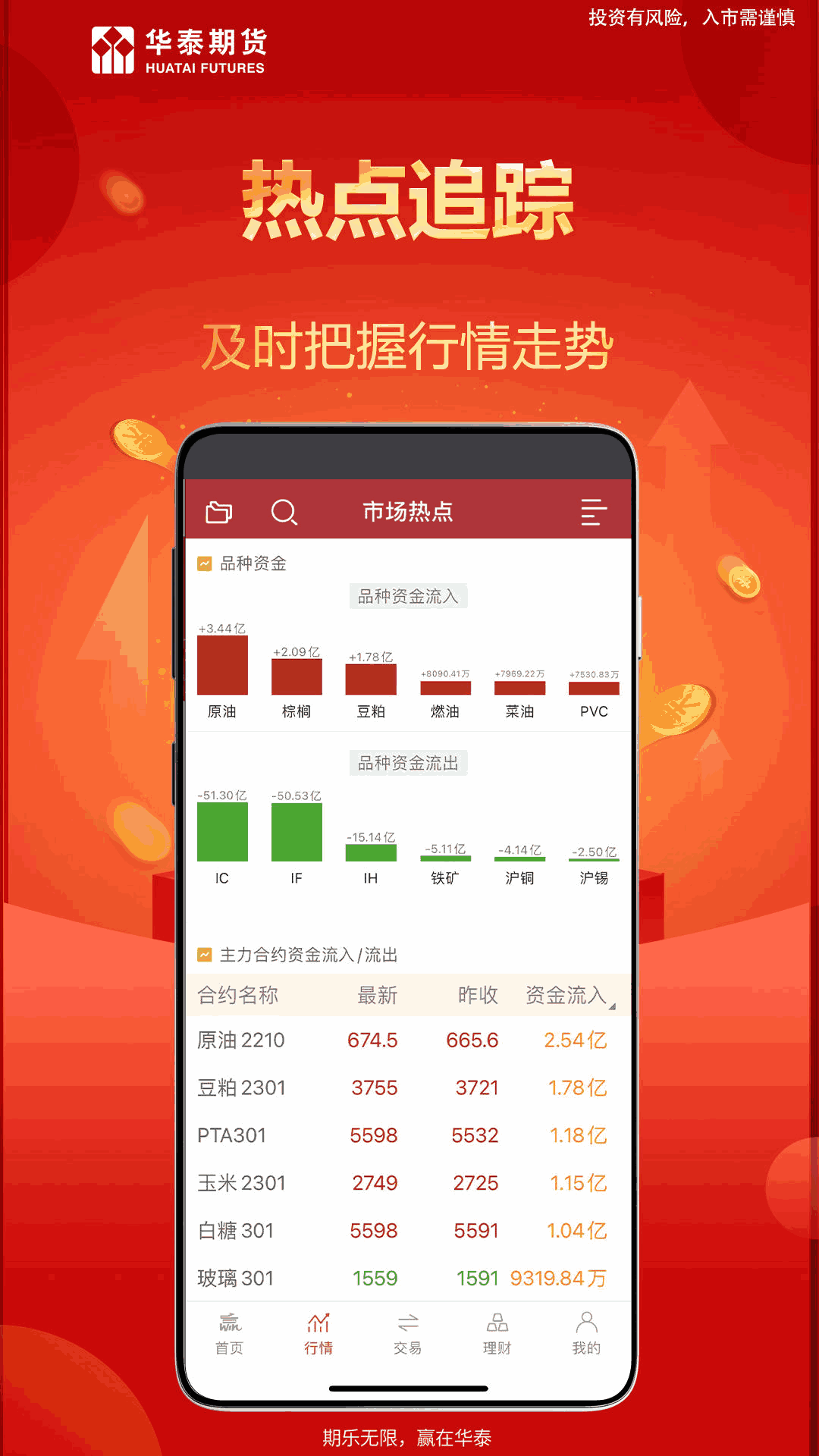 涨乐期赢通截图4