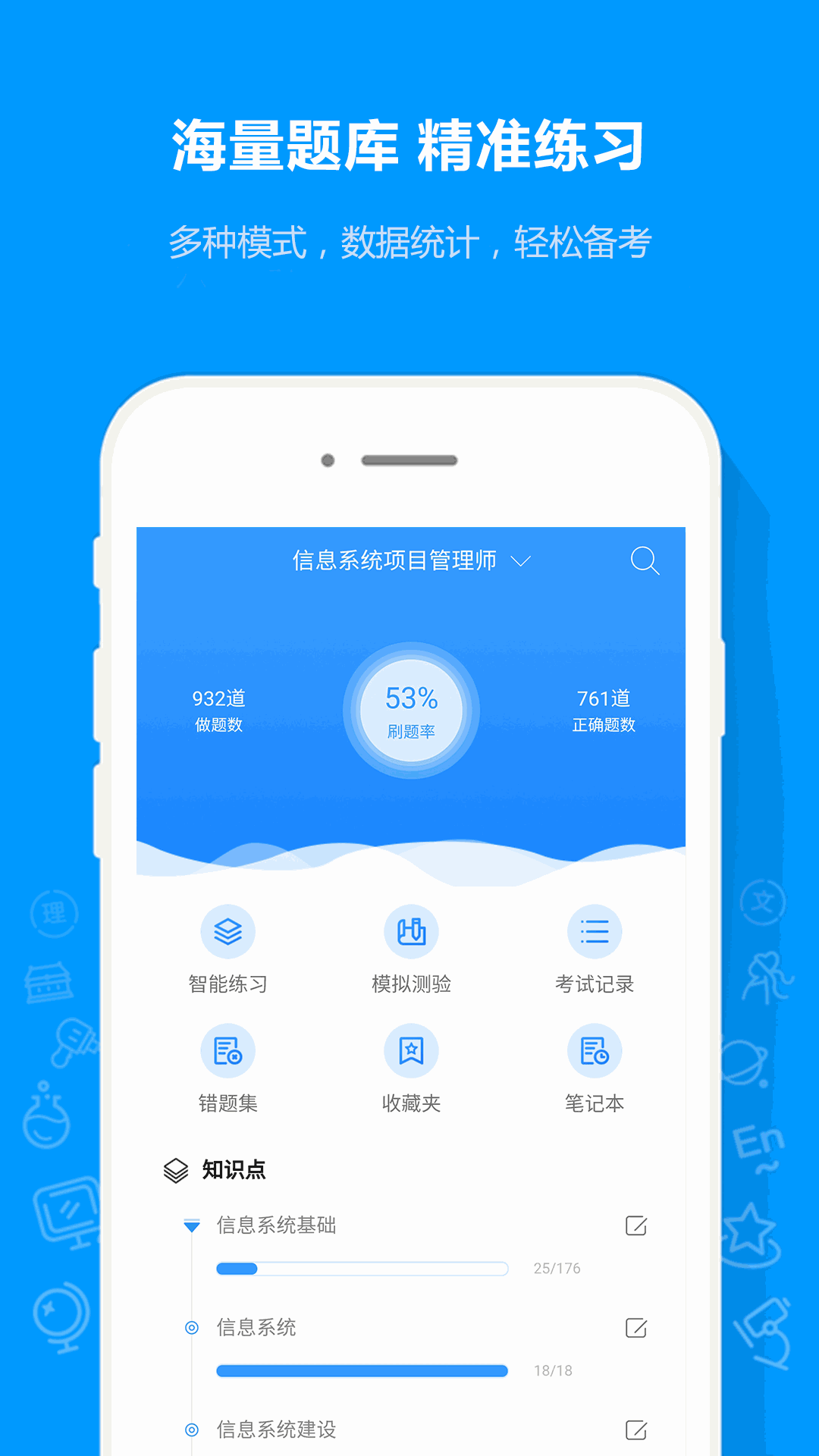 软考通截图1