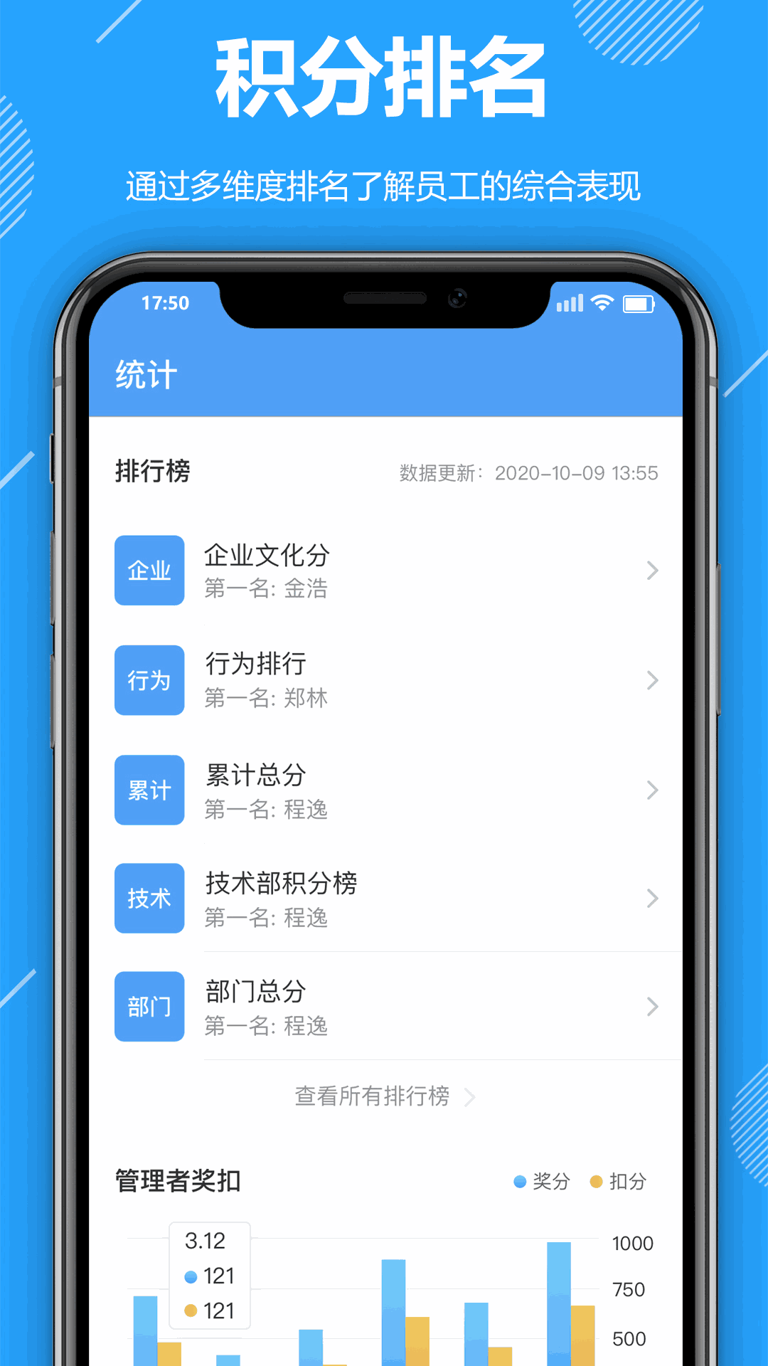 功道云绩效考核截图4