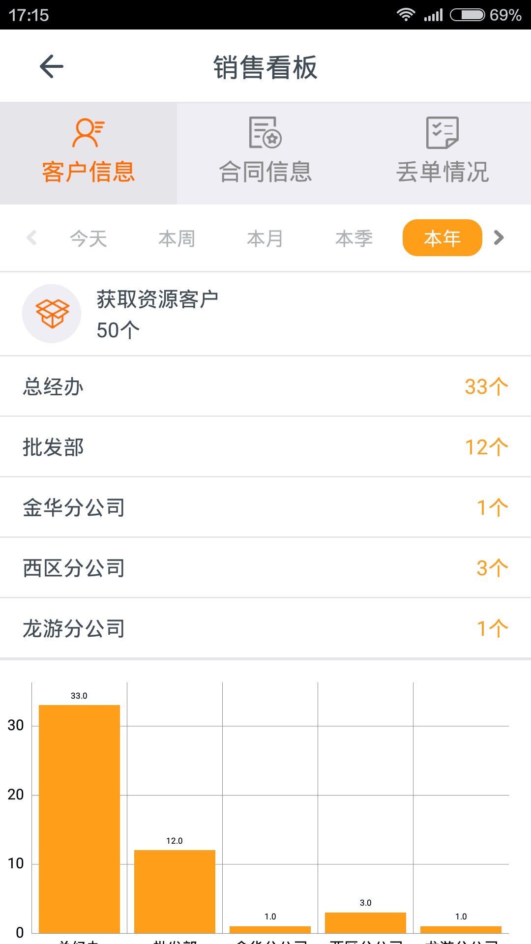 施工眼截图2