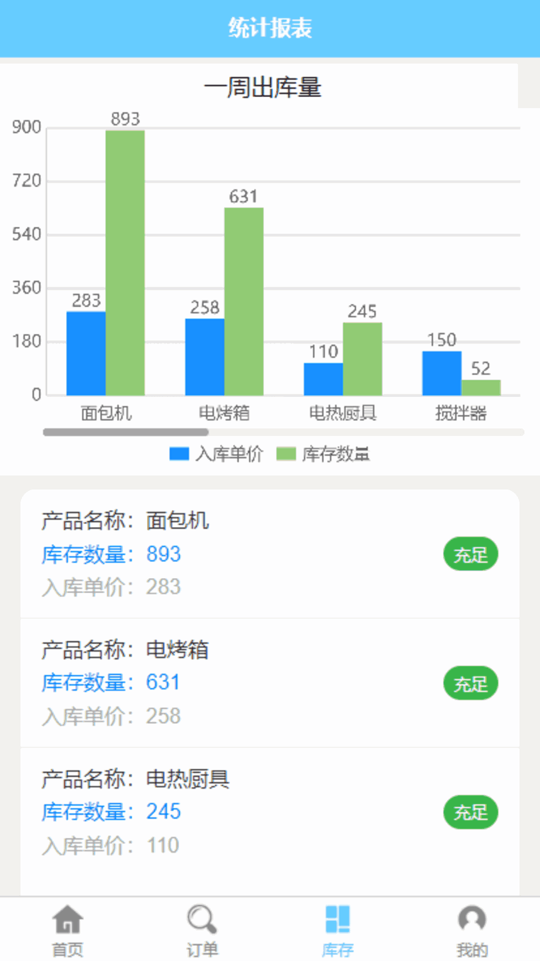 天创优配截图2