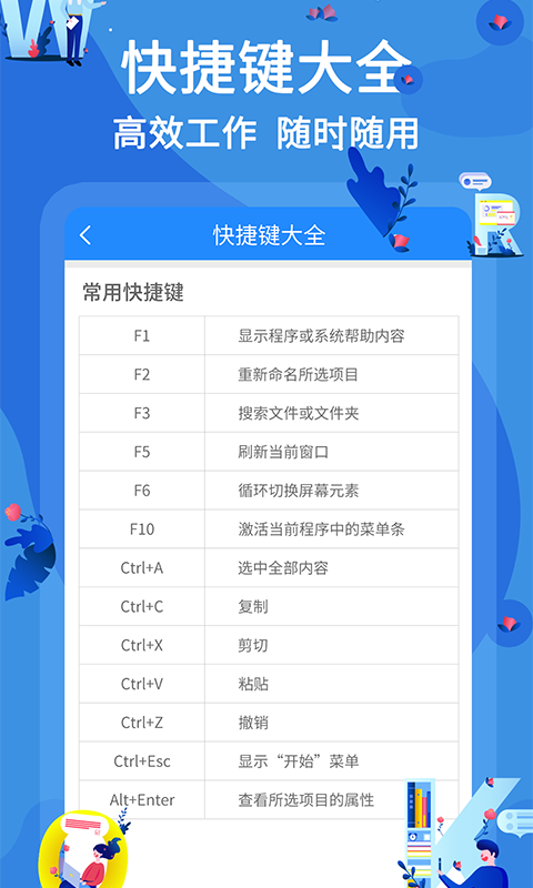 word文档编辑截图4