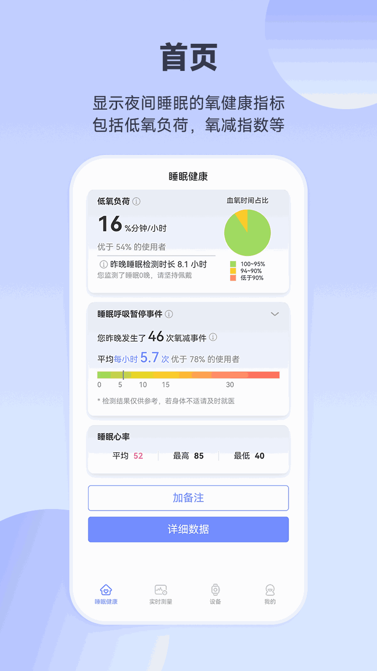 睡眠氧健康截图1