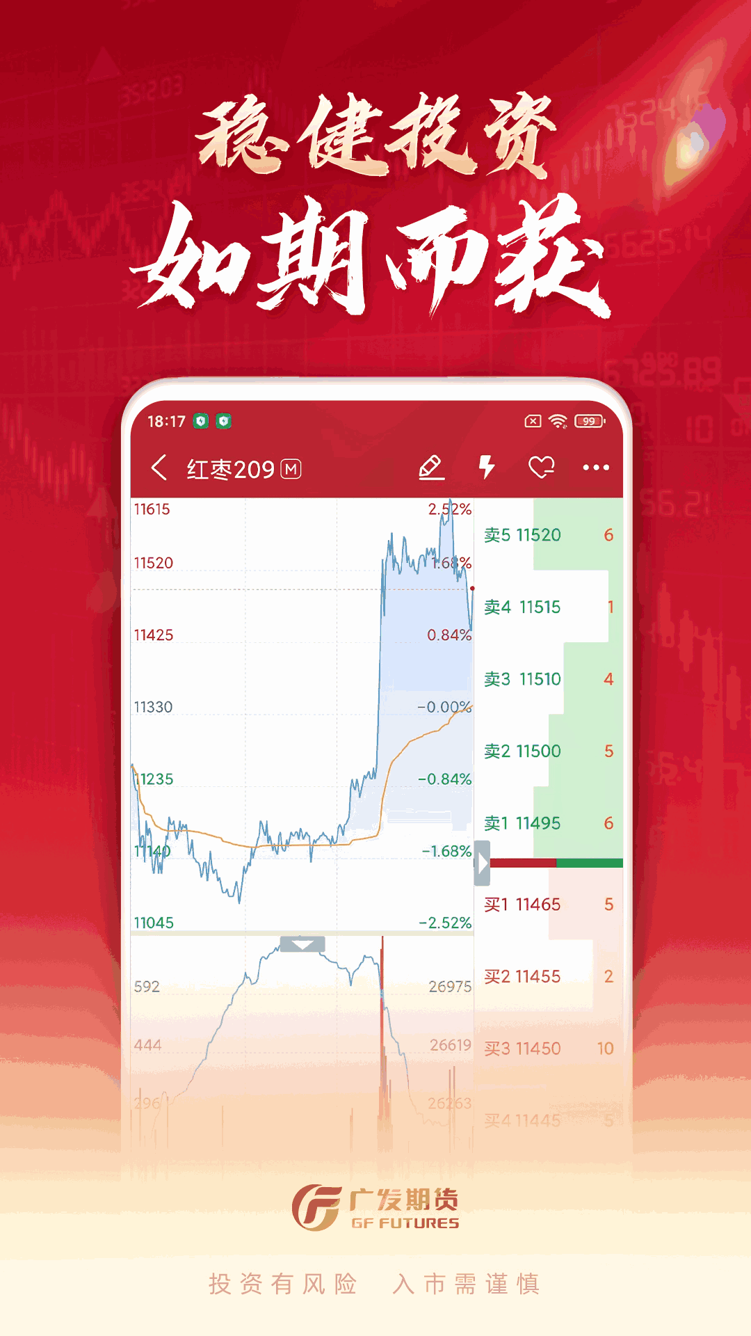 广发期货投资交易截图3