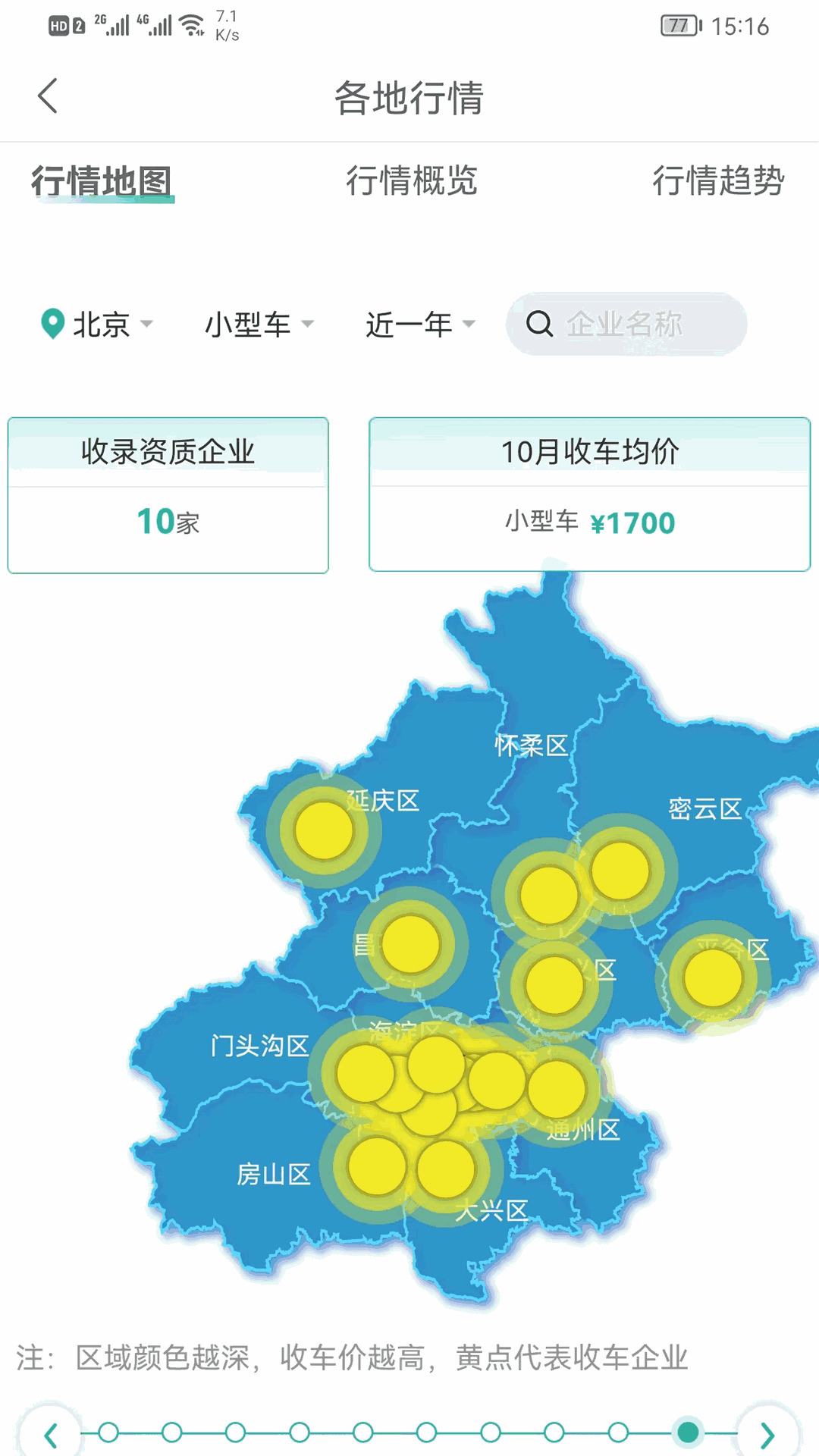 艾特大象截图3