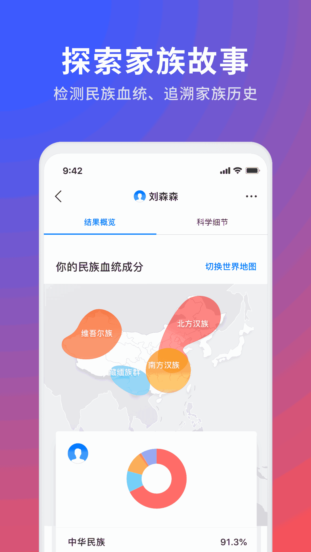 天堂日落截图1