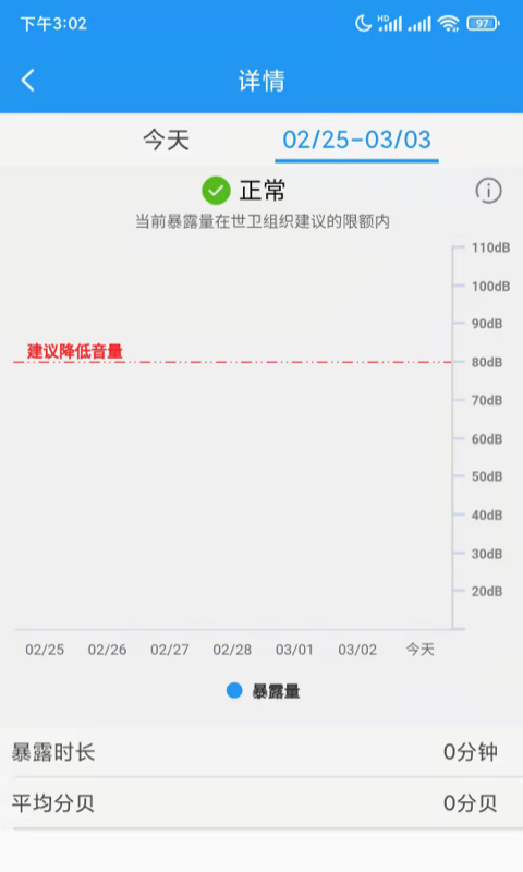 聆通听力保护截图2