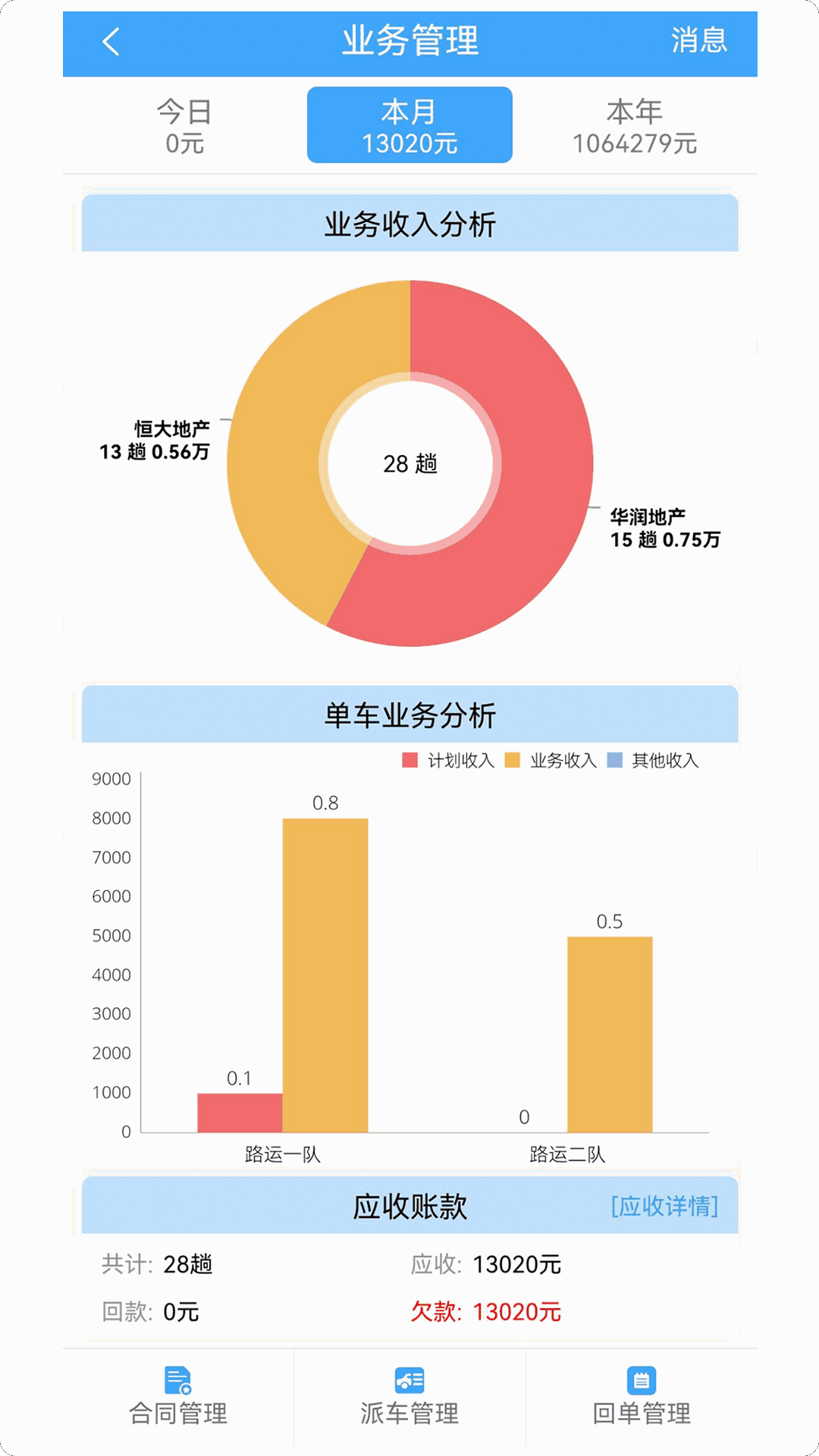 路运管家截图2