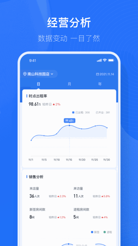 小泊资管截图3