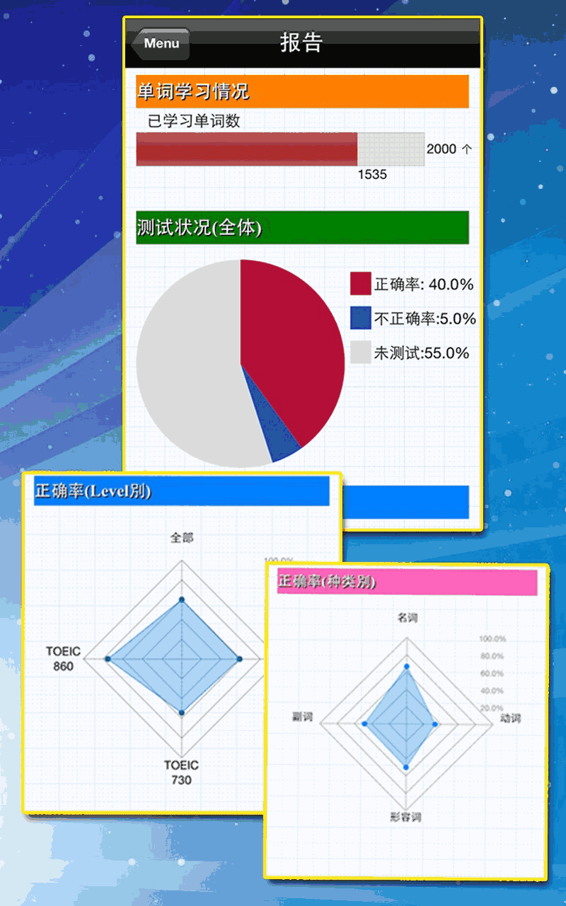 TOEIC重要英语单词截图4