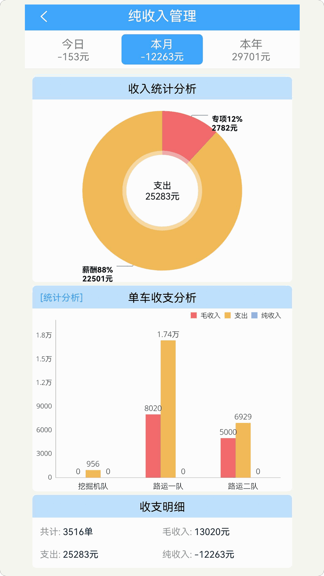 路运管家截图4