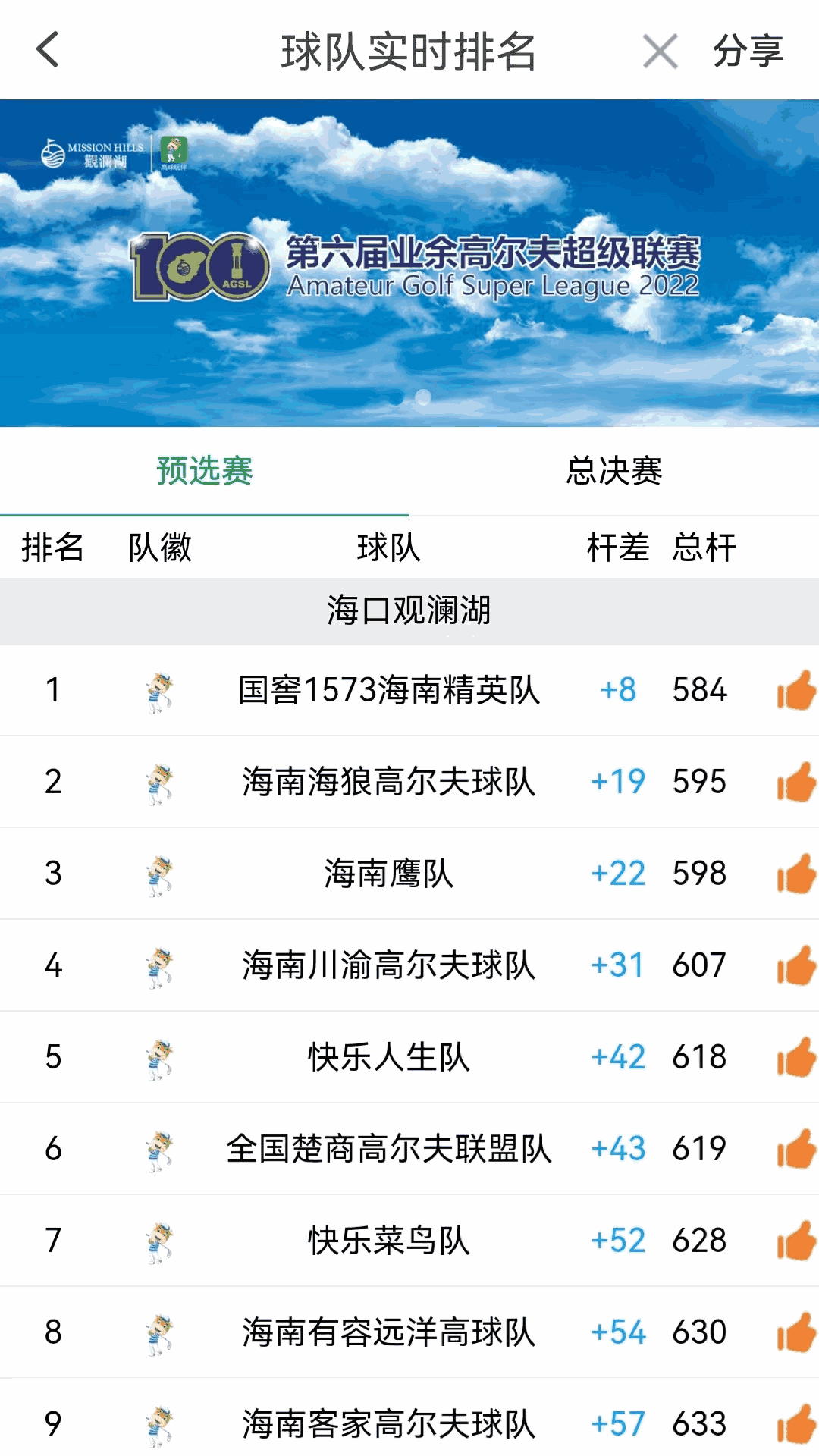 高球玩伴截图4