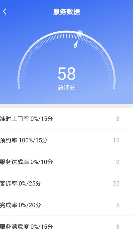 刻晴大战史莱姆截图4