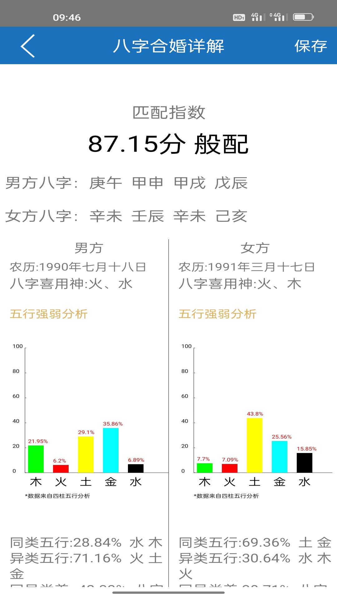 护益人生八字起名截图2