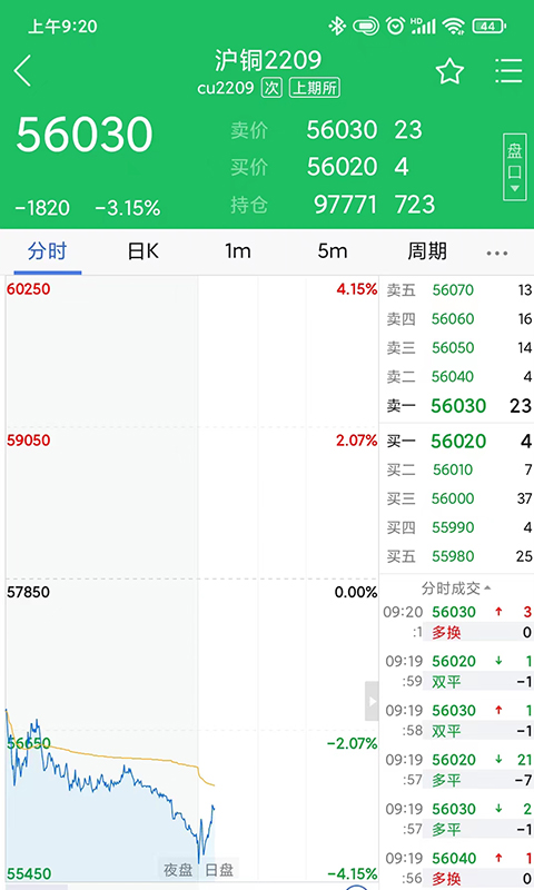 东方汇金截图3