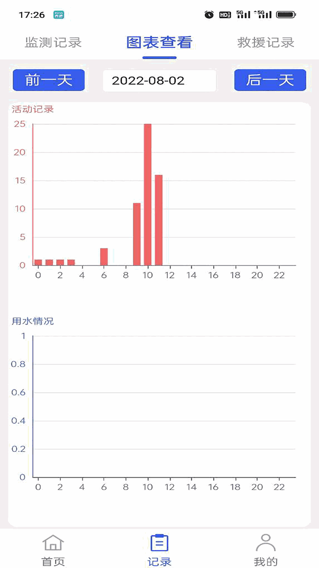 喜提安康截图1