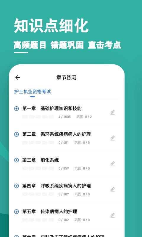 执业护士练题狗截图2