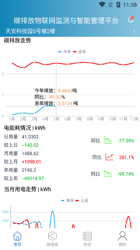 埃文碳表截图3