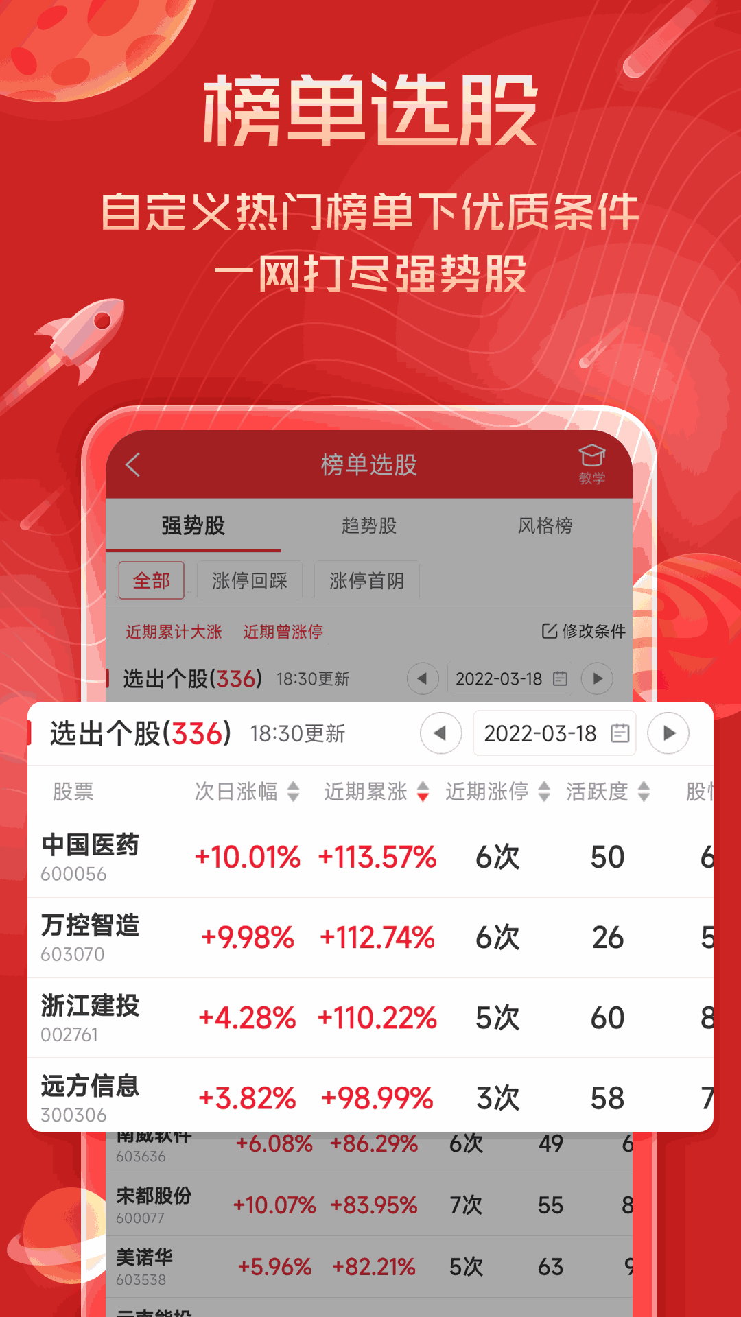 短线王截图4