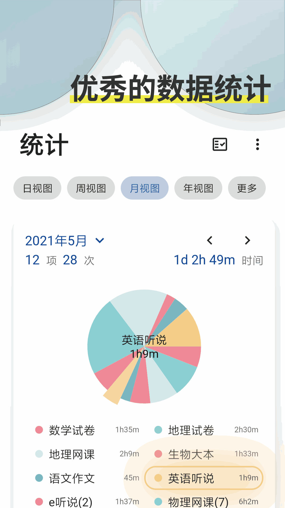 咸鱼待办截图2