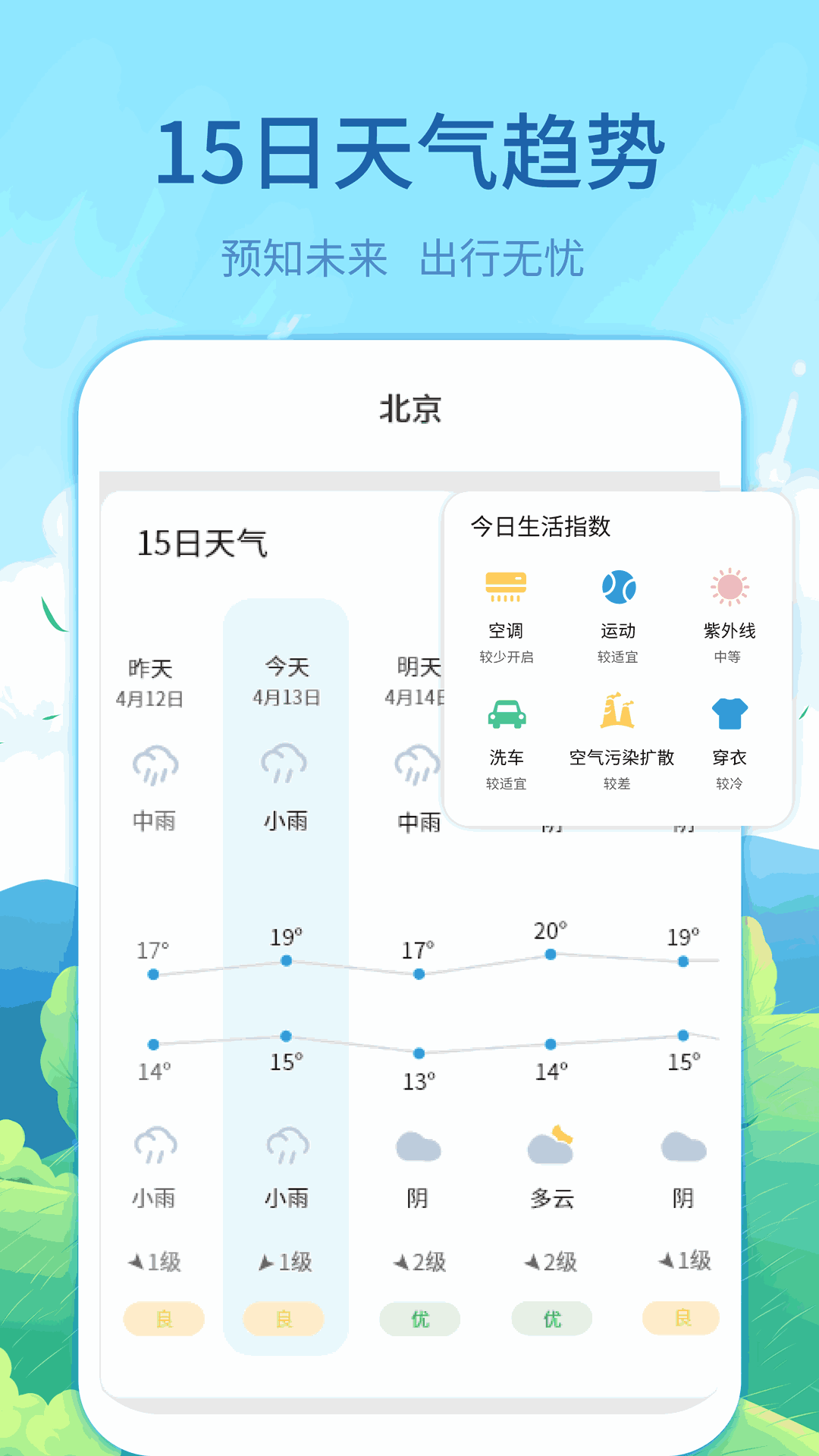 实时天气预告截图3