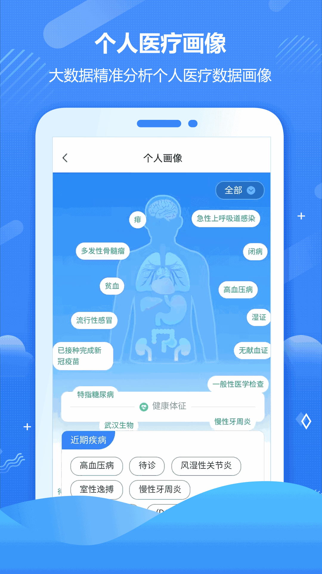 健康海南截图3