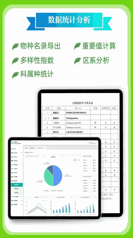 北极花生物调查截图4