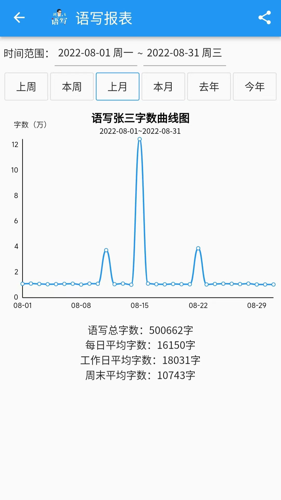 语写截图2